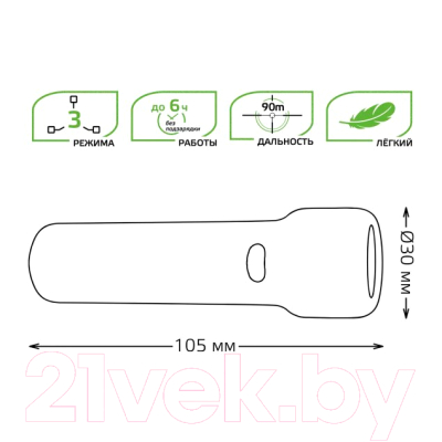 Фонарь Gauss GFL202 / GF202