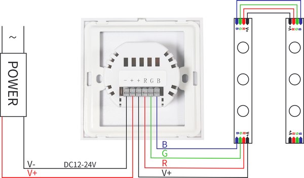 Контроллер для дюралайта Apeyron Electrics 04-09
