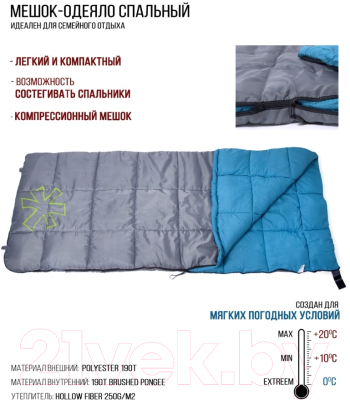 Спальный мешок Norfin Alpine Comfort 250 L / NFL-30236