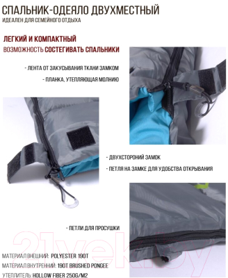 Спальный мешок Norfin Alpine Comfort 250 L / NFL-30236