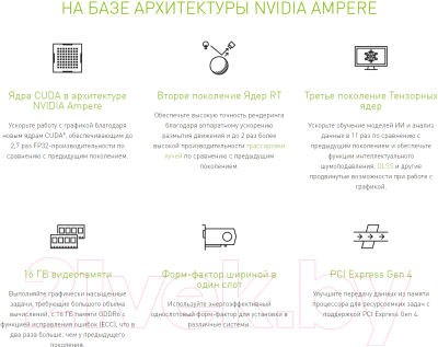 Видеокарта Nvidia RTX A4000 (900-5G190-2500-000)