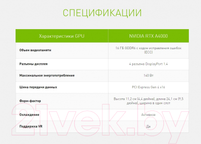 Видеокарта Nvidia RTX A4000 (900-5G190-2500-000)