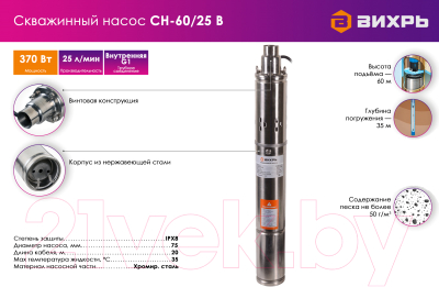 Скважинный насос Вихрь СН-60/25 В
