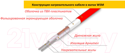 Теплый пол электрический Warmstad WSM 2190 Вт/14.50 кв.м