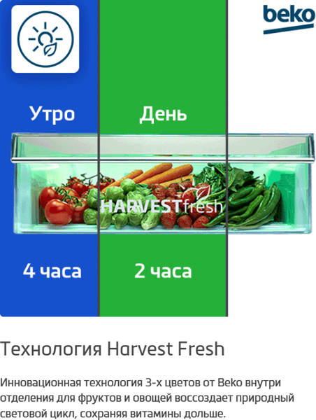 Холодильник с морозильником Beko B3RCNK362HS