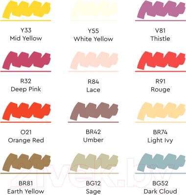 Набор маркеров Sketchmarker Basic 4 / 12bas4