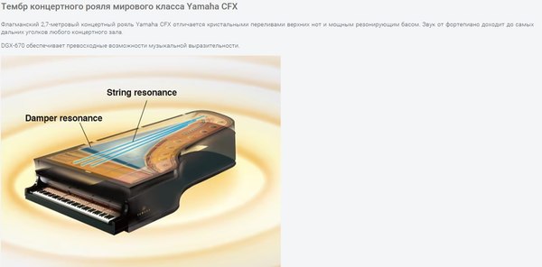 Цифровое фортепиано Yamaha DGX-670WH