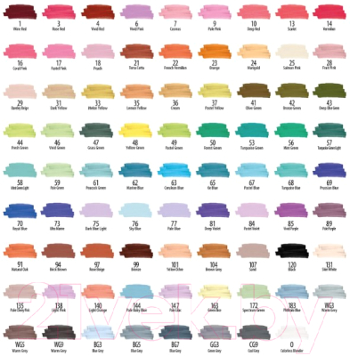 Набор маркеров Brauberg Black / 152132