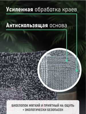 Коврик для ванной FORA Loft FOR-LT052