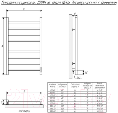 Полотенцесушитель электрический Двин L8 Plaza Neo 80x50