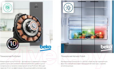 Холодильник с морозильником Beko B5RCNK363ZWB