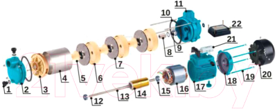 Центробежный насос IBO MH 3000