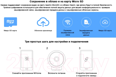 IP-камера Xiaomi Mi Camera 2 Magnetic Mount 2K / BHR5255GL