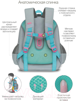 Школьный рюкзак Grizzly RAz-286-2