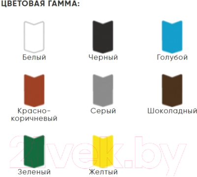 Грунт-эмаль Класс Люкс По ржавчине