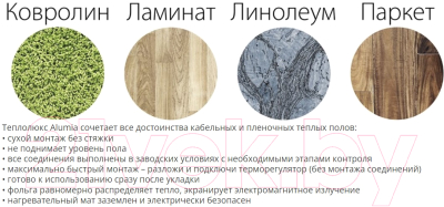 Теплый пол электрический Теплолюкс Alumia 1200 Вт/8кв.м