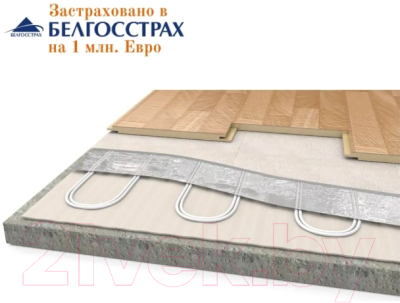 Теплый пол электрический Теплолюкс Alumia 600 Вт/4кв.м