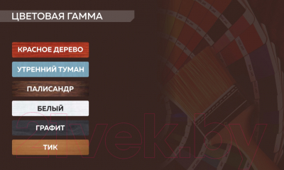 Лак универсальный Farbitex Profi Wood тонирующий по дереву