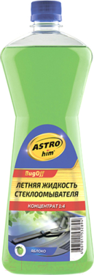 Очиститель стекол ASTROhim Ac-420 - фото