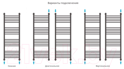 Полотенцесушитель водяной Сунержа Богема+ 120x40 / 00-0220-1240