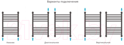 Полотенцесушитель водяной Сунержа Богема+ 60x40 / 12-0220-6040