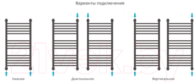 Полотенцесушитель водяной Сунержа Богема+ 80x40 / 03-0220-8040