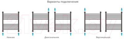 Полотенцесушитель водяной Сунержа Богема+ 60x50 / 051-0220-6050