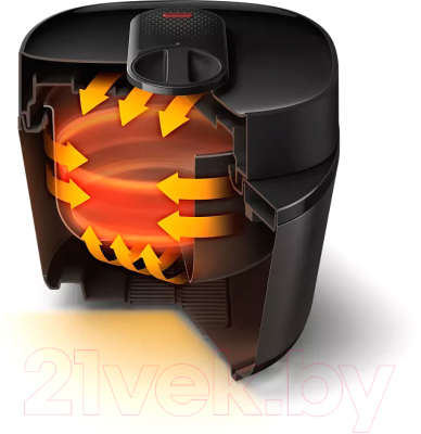 Мультиварка-скороварка Philips HD2151/40