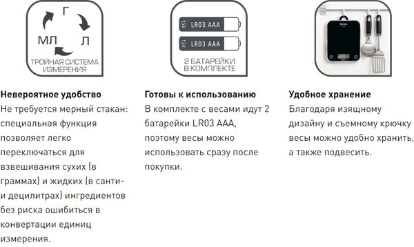 Кухонные весы Tefal BC5005V0