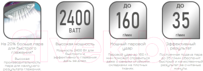 Утюг Tefal FV2847E0