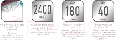 Утюг Tefal FV2846E0