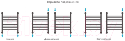 Полотенцесушитель водяной Сунержа Богема+ прямая 50x40 / 00-0220-5040