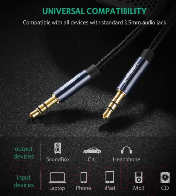 Кабель Ugreen AV112 / 10687