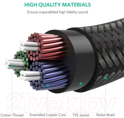 Кабель Ugreen AV112 / 10687