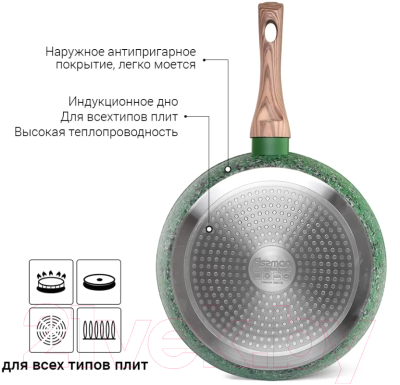 Сковорода Fissman Malachite 14309