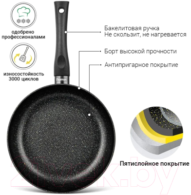 Сковорода Fissman Promo 14996