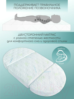 Матрас в кроватку Amarobaby Aloe Vera Magic / AMARO-331275-AVME