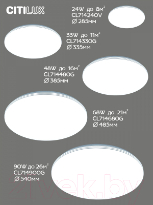 Потолочный светильник Citilux Симпла CL714680G