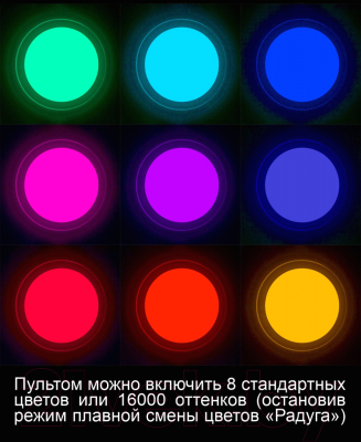 Потолочный светильник Citilux Спутник CL734900G