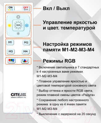 Потолочный светильник Citilux Спутник CL734900G
