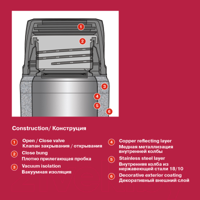 Термос для еды Rondell Walzer RDS-1303