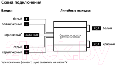 Конвертер уровня Swat SLD-01