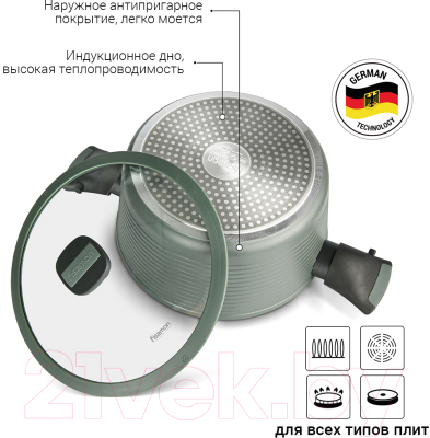 Кастрюля Fissman Brilliant 14382