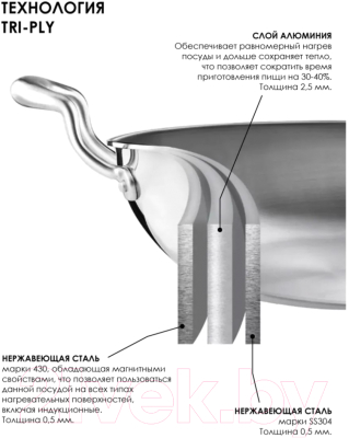 Ковш Pomi d'Oro Maestro / P615372