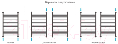 Полотенцесушитель водяной Сунержа Богема+ прямая 80x50 / 03-0220-8050