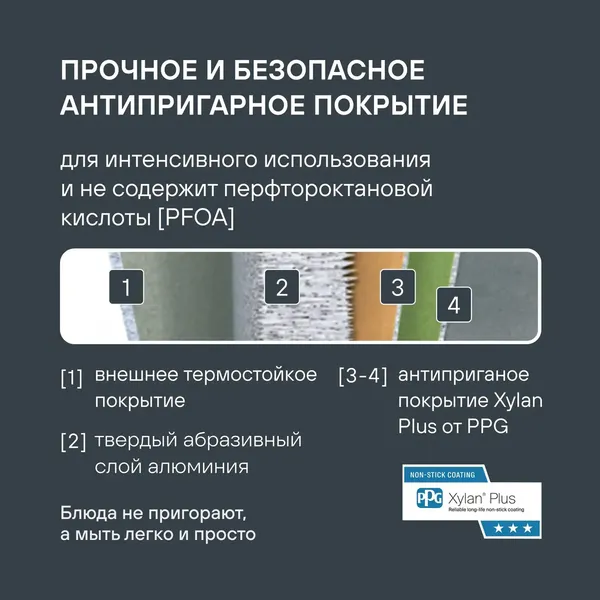 Сковорода Rondell Kontur RDA-1487