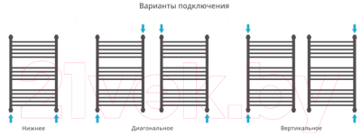 Полотенцесушитель водяной Сунержа Богема+ прямая 80x50 / 051-0220-8050