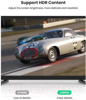 Кабель Ugreen DP114 / 80392