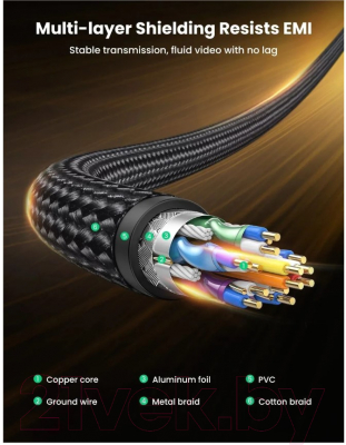 Кабель Ugreen DP114 / 80392