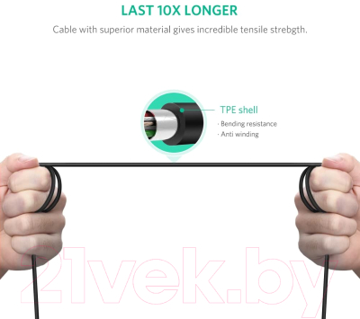 Кабель Ugreen US241 / 80811